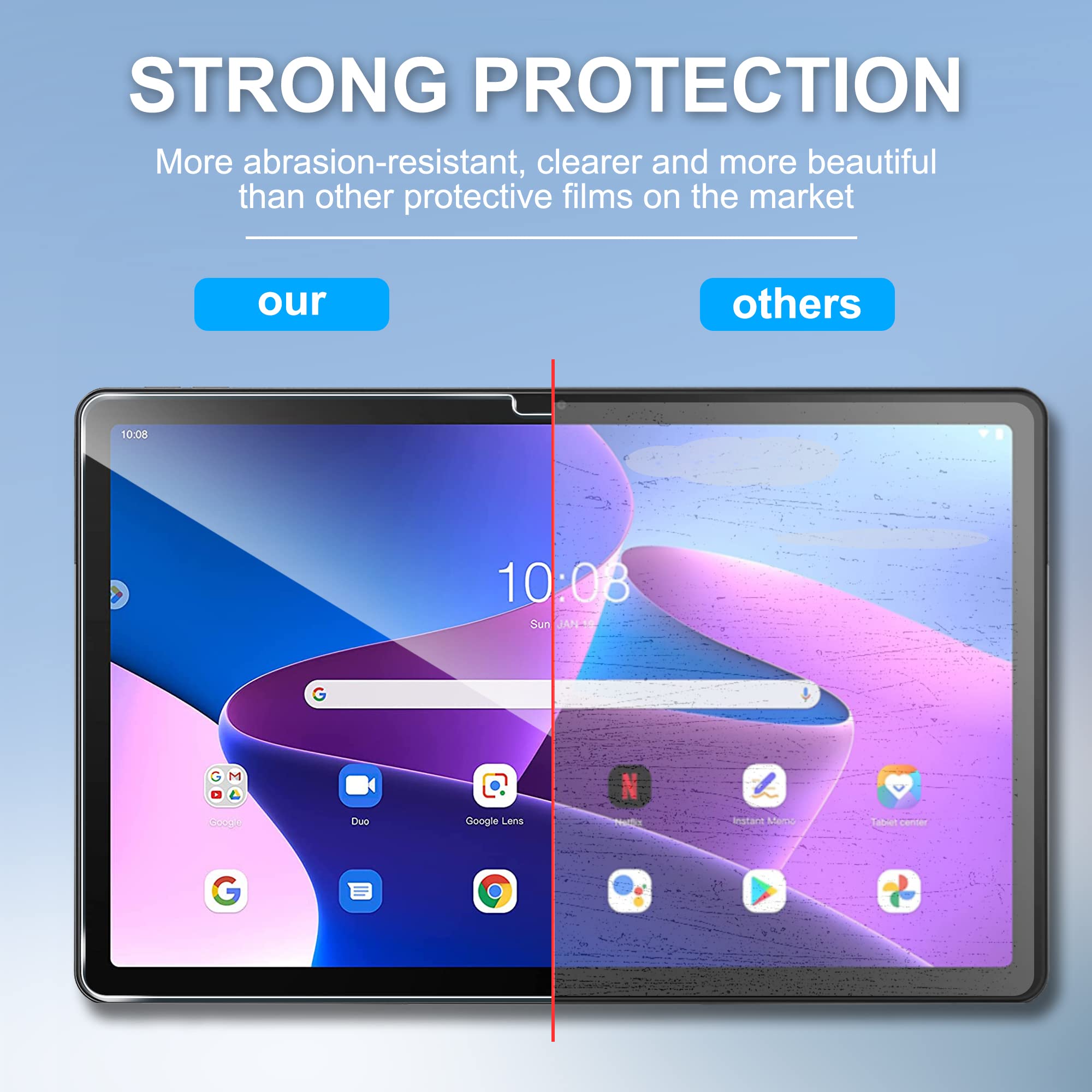 Screen Protector for Blackview - Blackview Tablet Accessories recension och pris