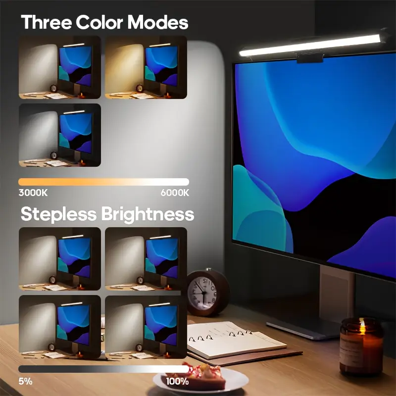 Monitor PC Screen Light LED Di - Tablet Accessories Aesthetic recension och pris